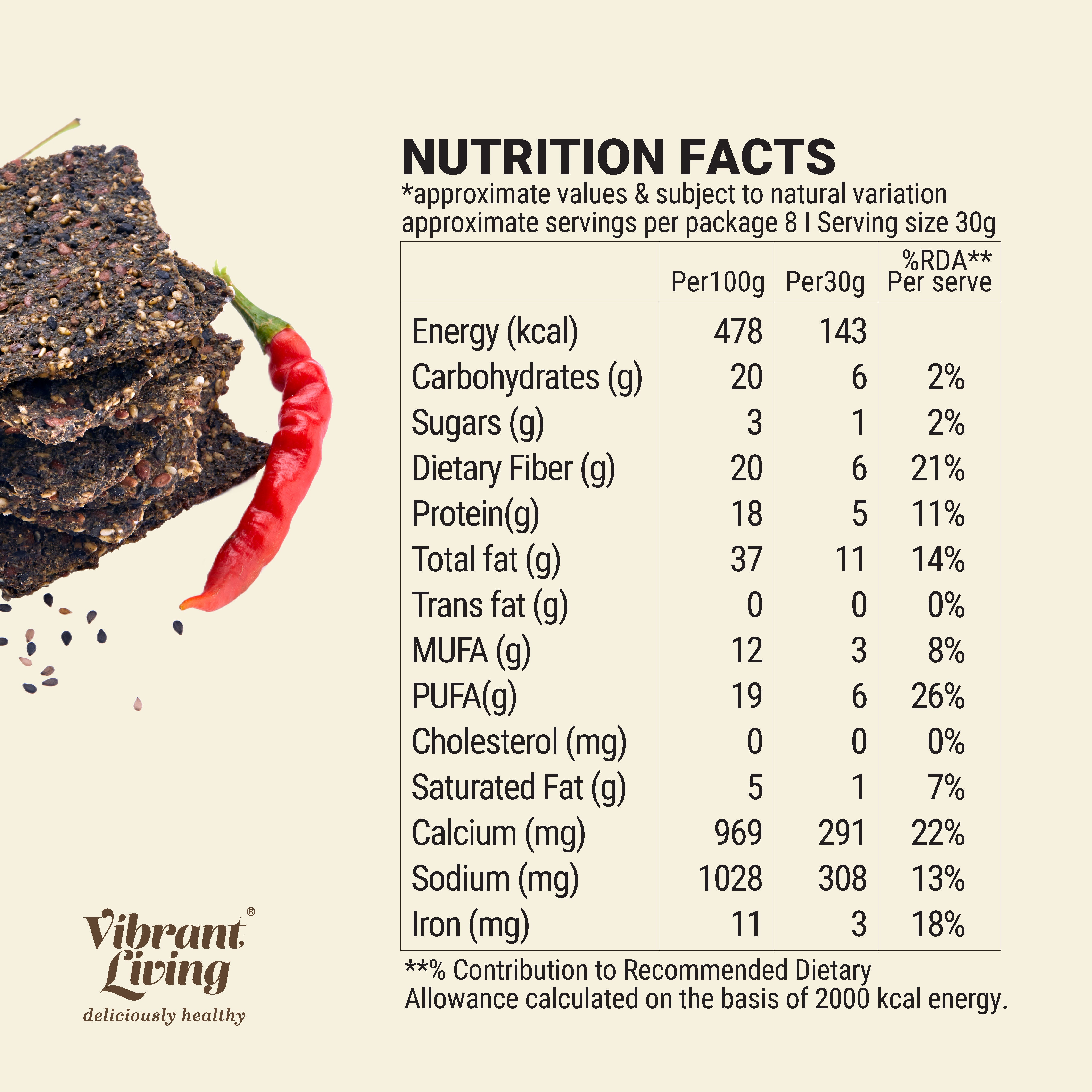 Asian Black Sesame & Curry Leaf Crackers