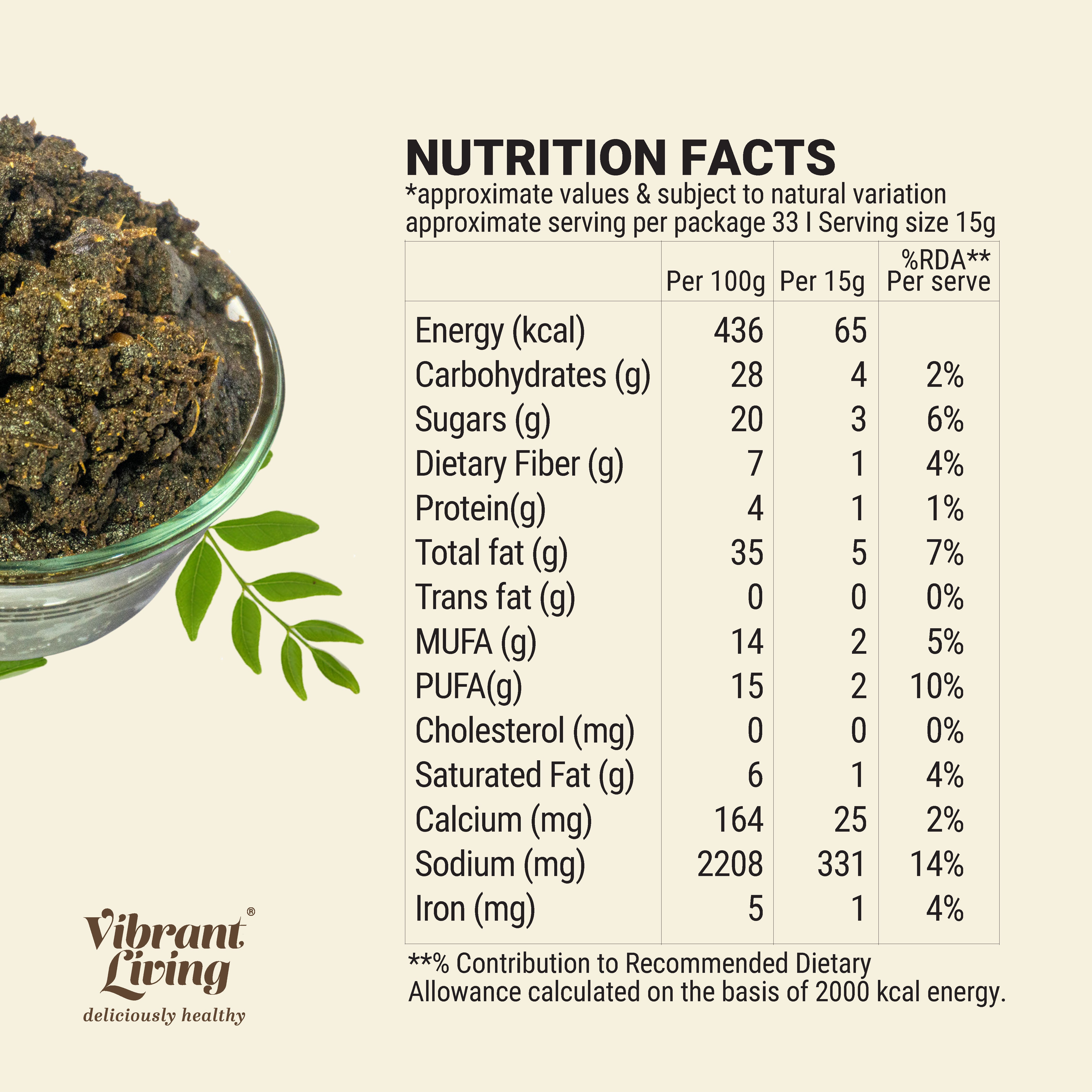 Curry Leaf Pickle