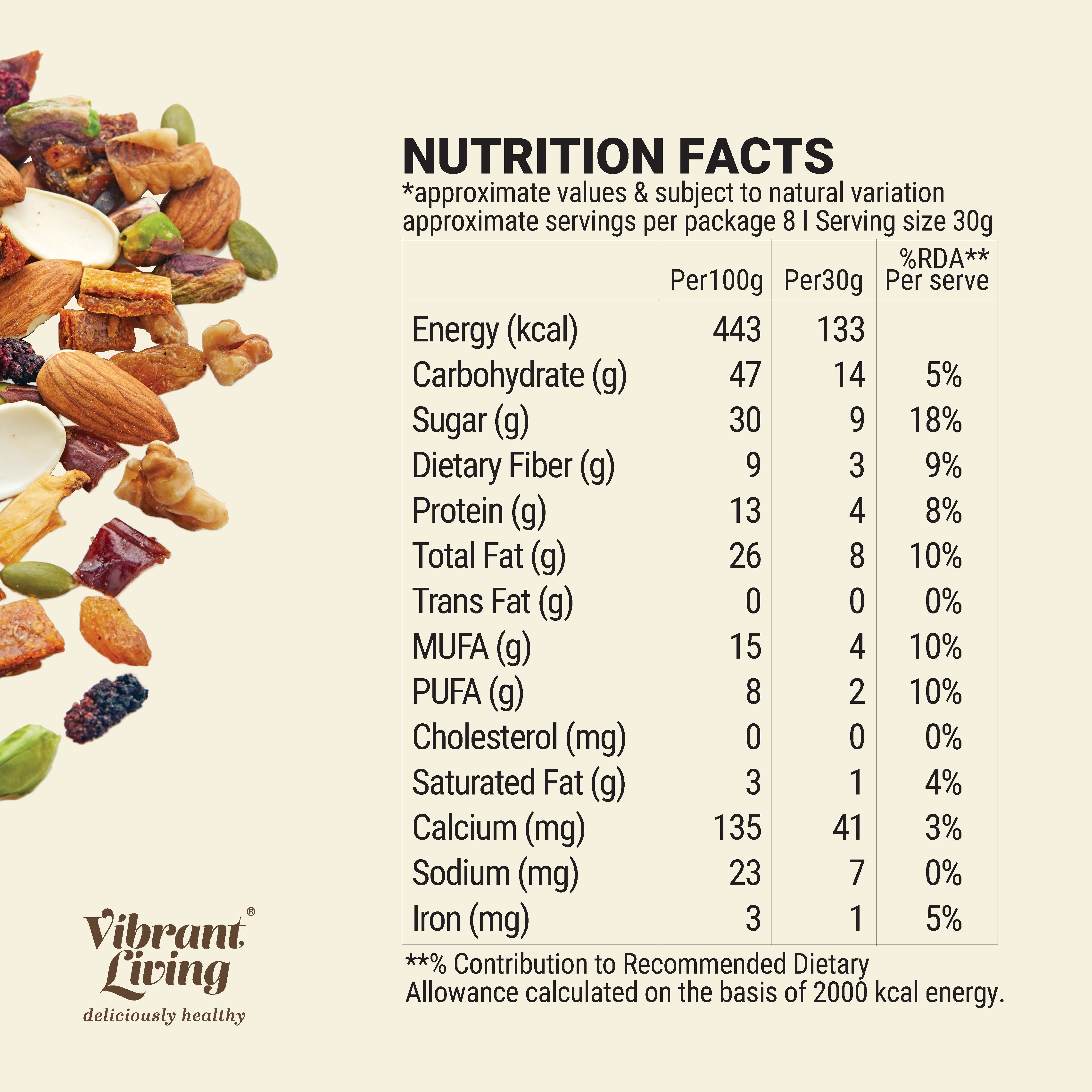 Jewel Trail Mix