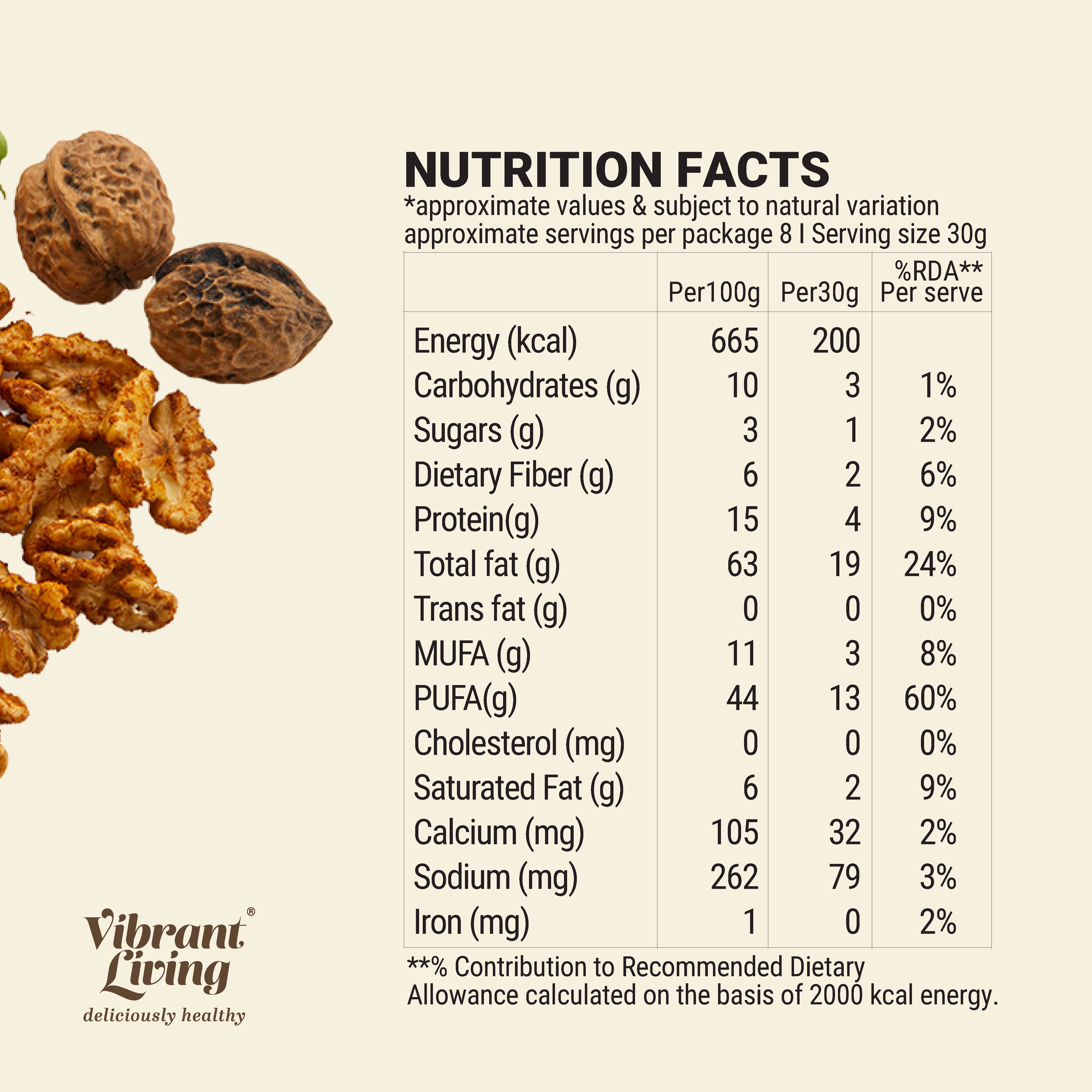Spicy Crunchy Walnuts