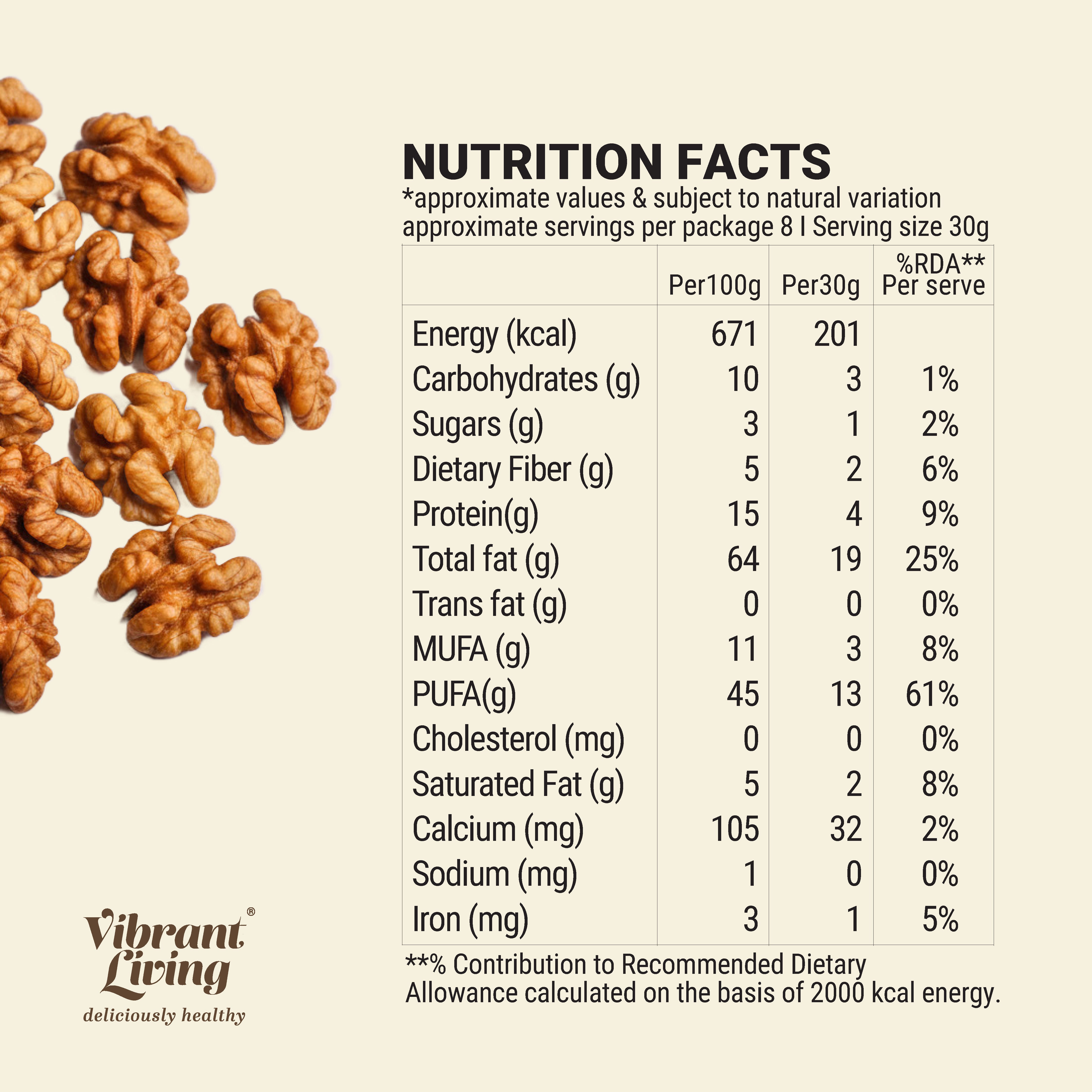 Walnuts (Soaked & Dried)
