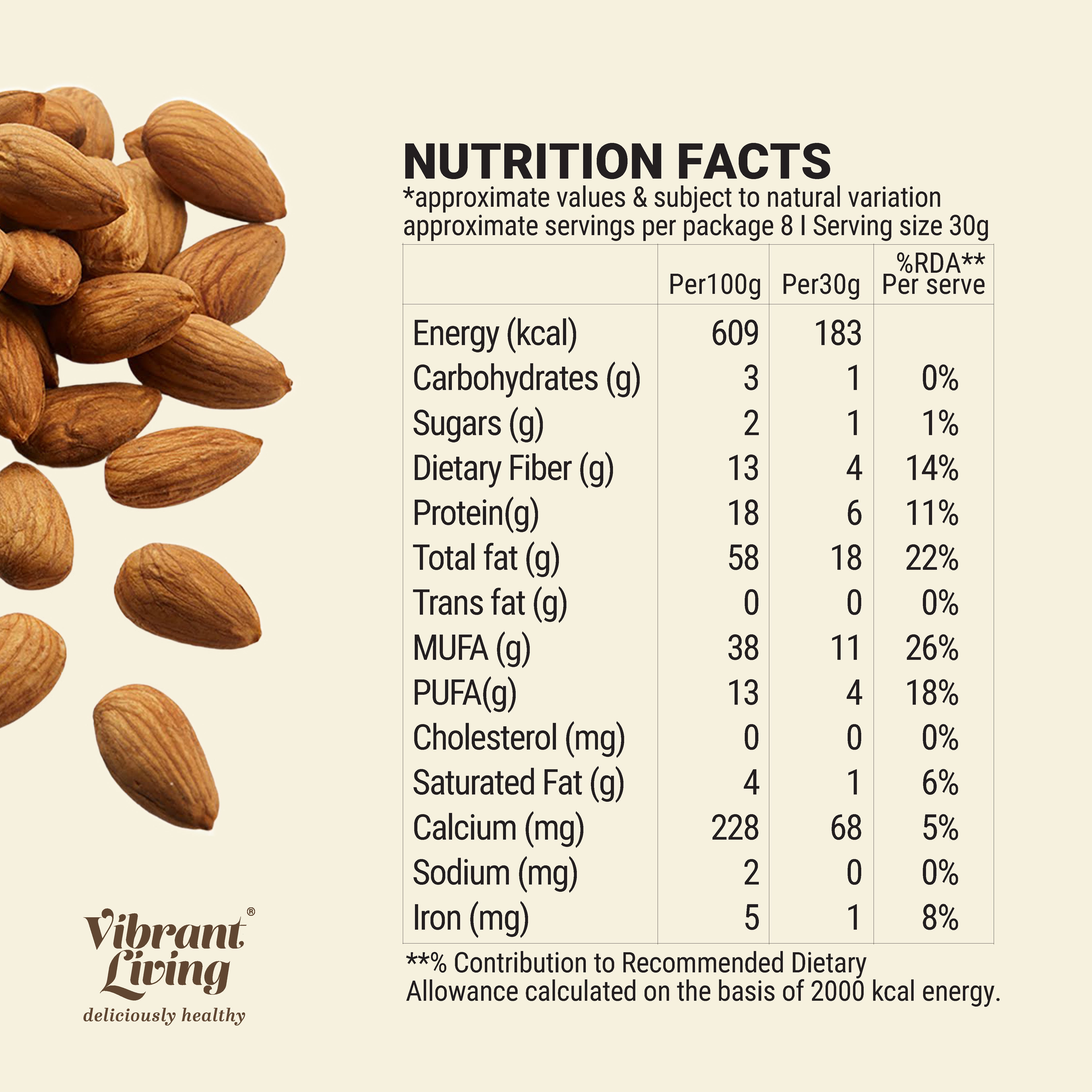 Almonds (Soaked & Dried)
