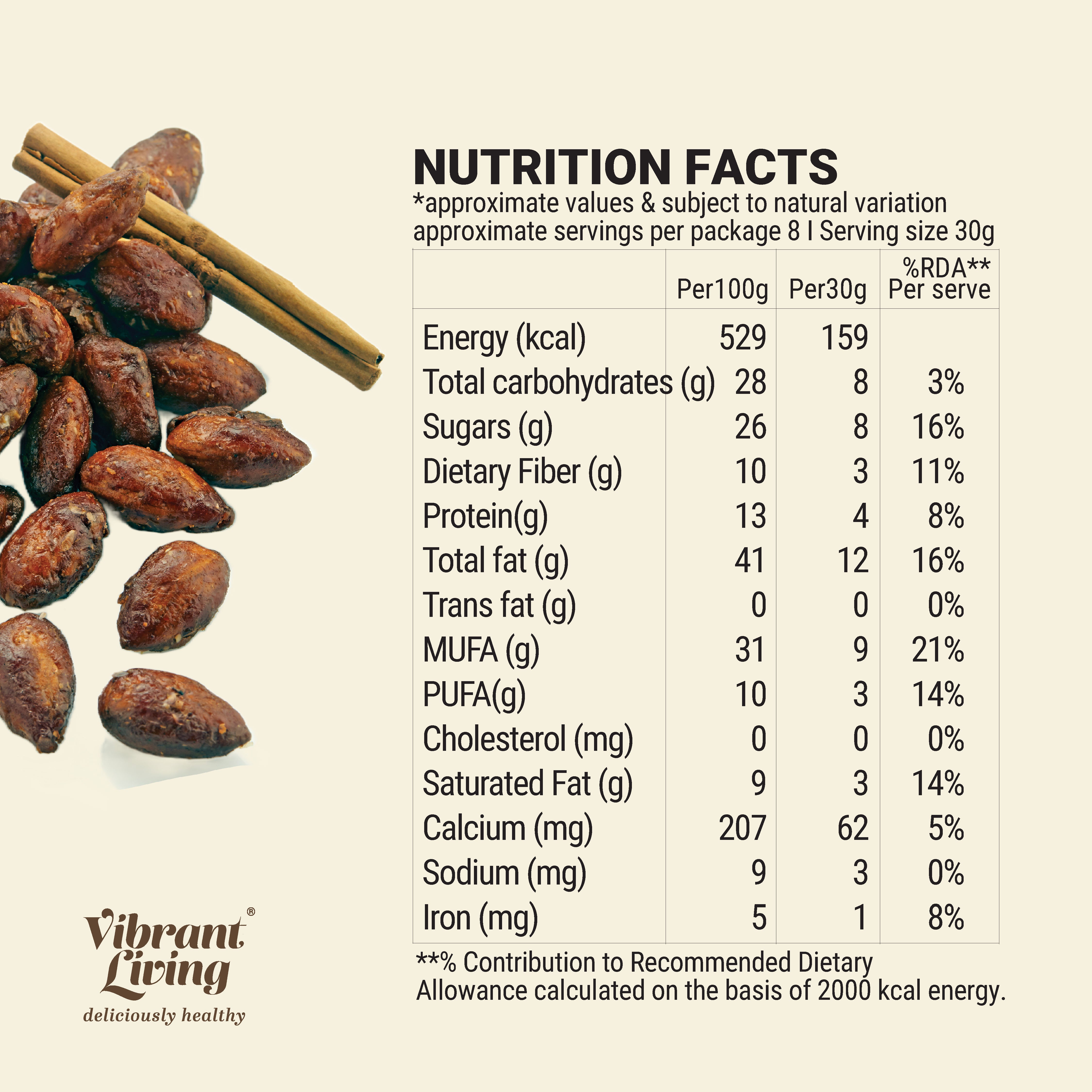 Cinnamon Almonds