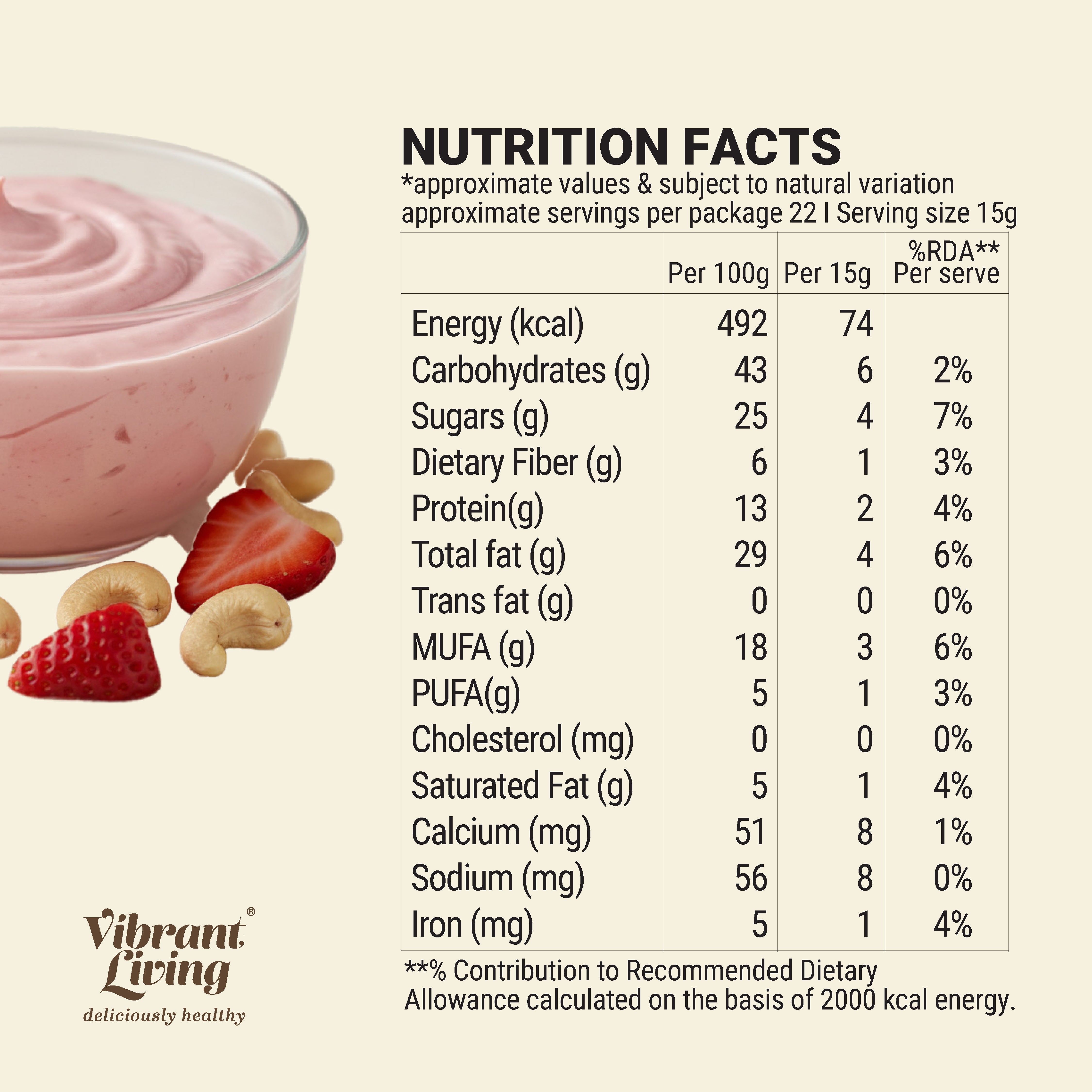 Creamy Strawberry Spread