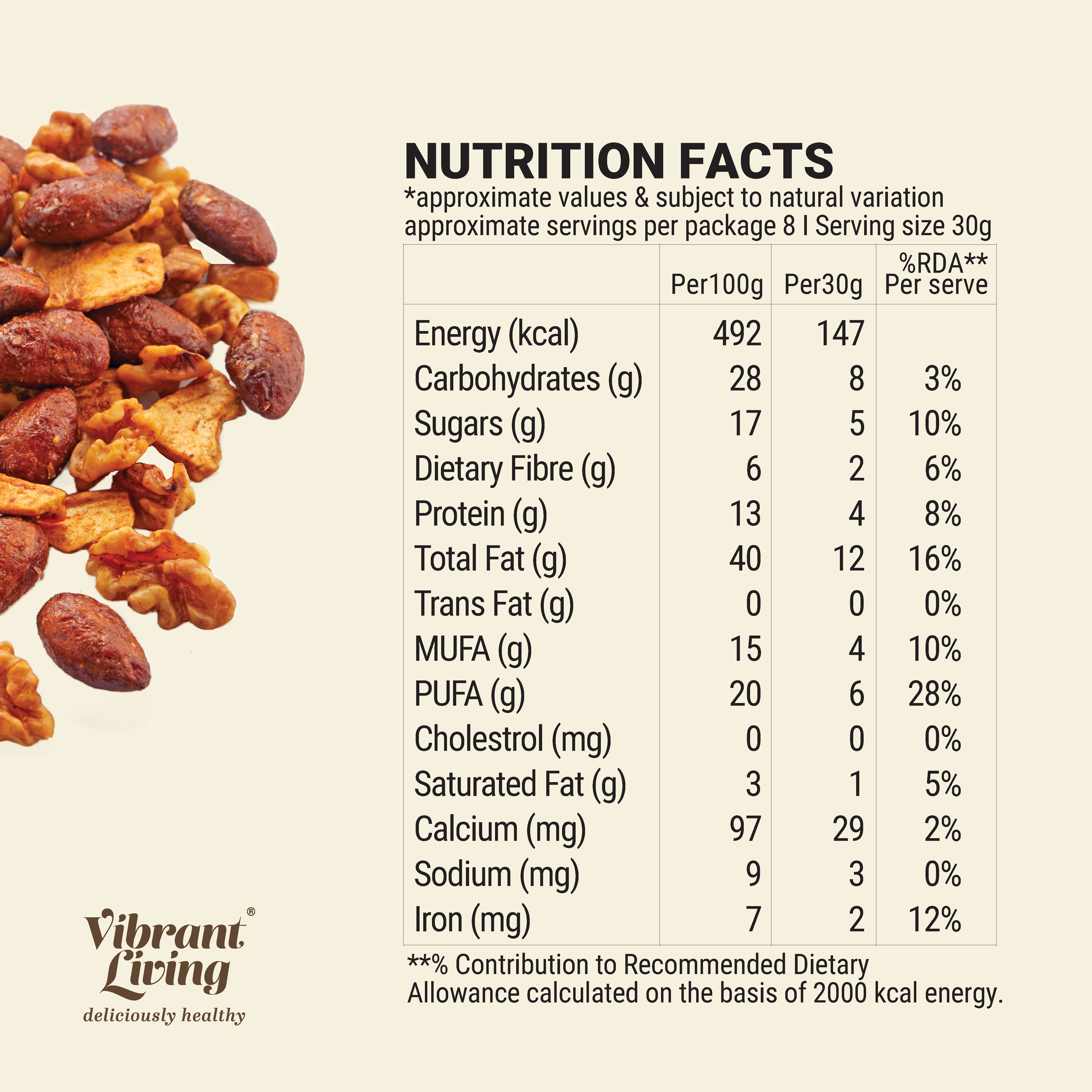 Khatta-Meeta Fruit & Nut Mix