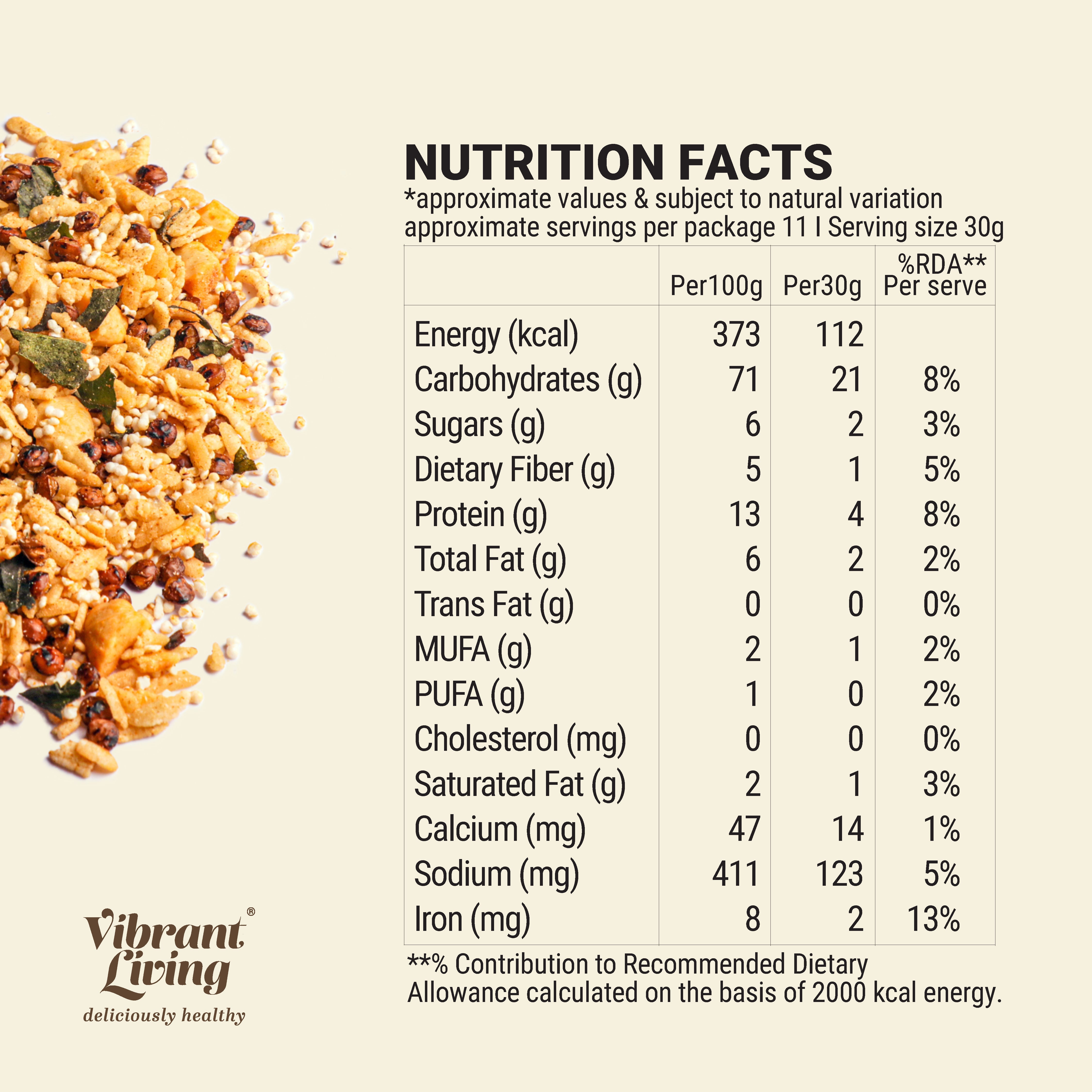 Nuts Seeds & Lentil Namkeen Mix