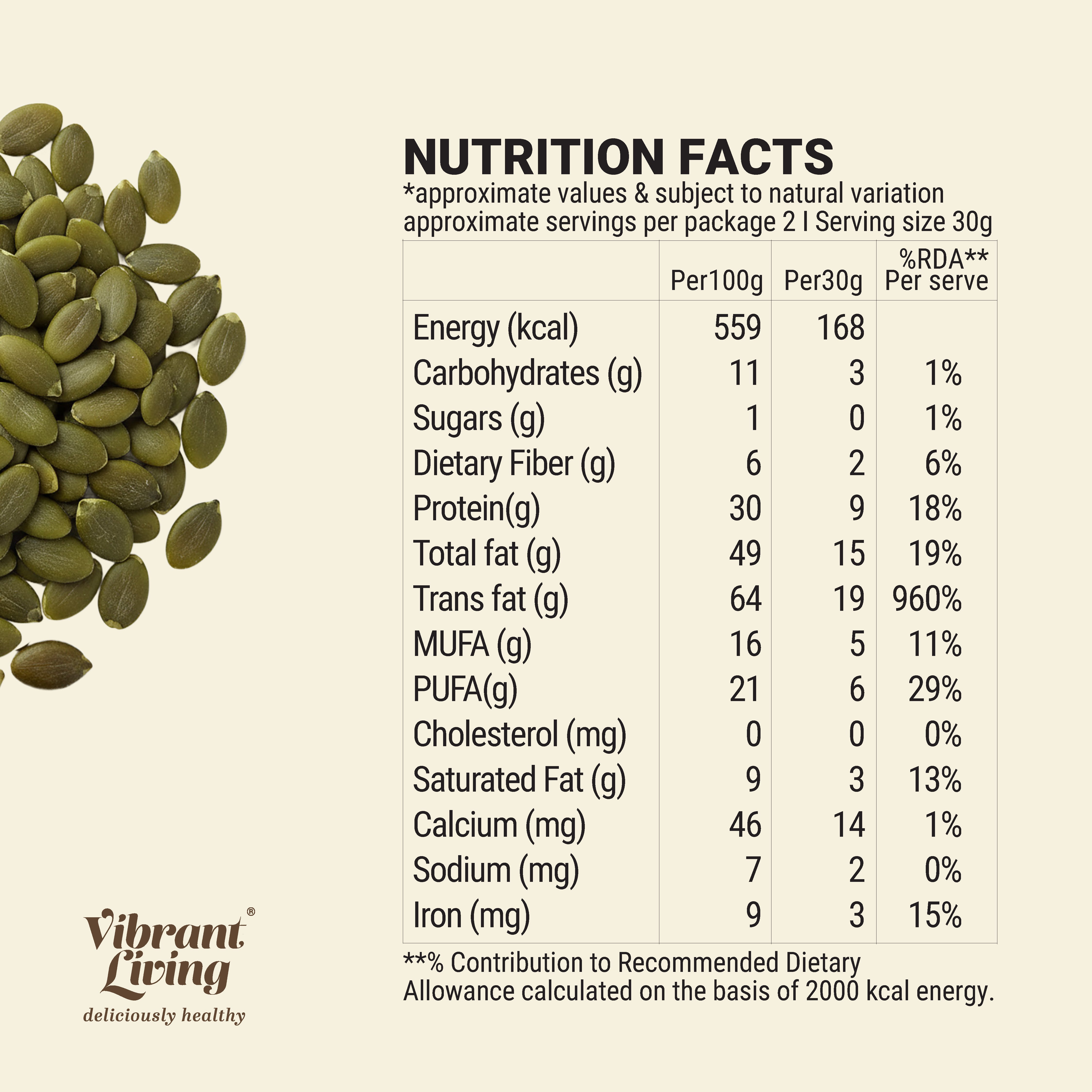 Activated Pumpkin Seeds (Plain)
