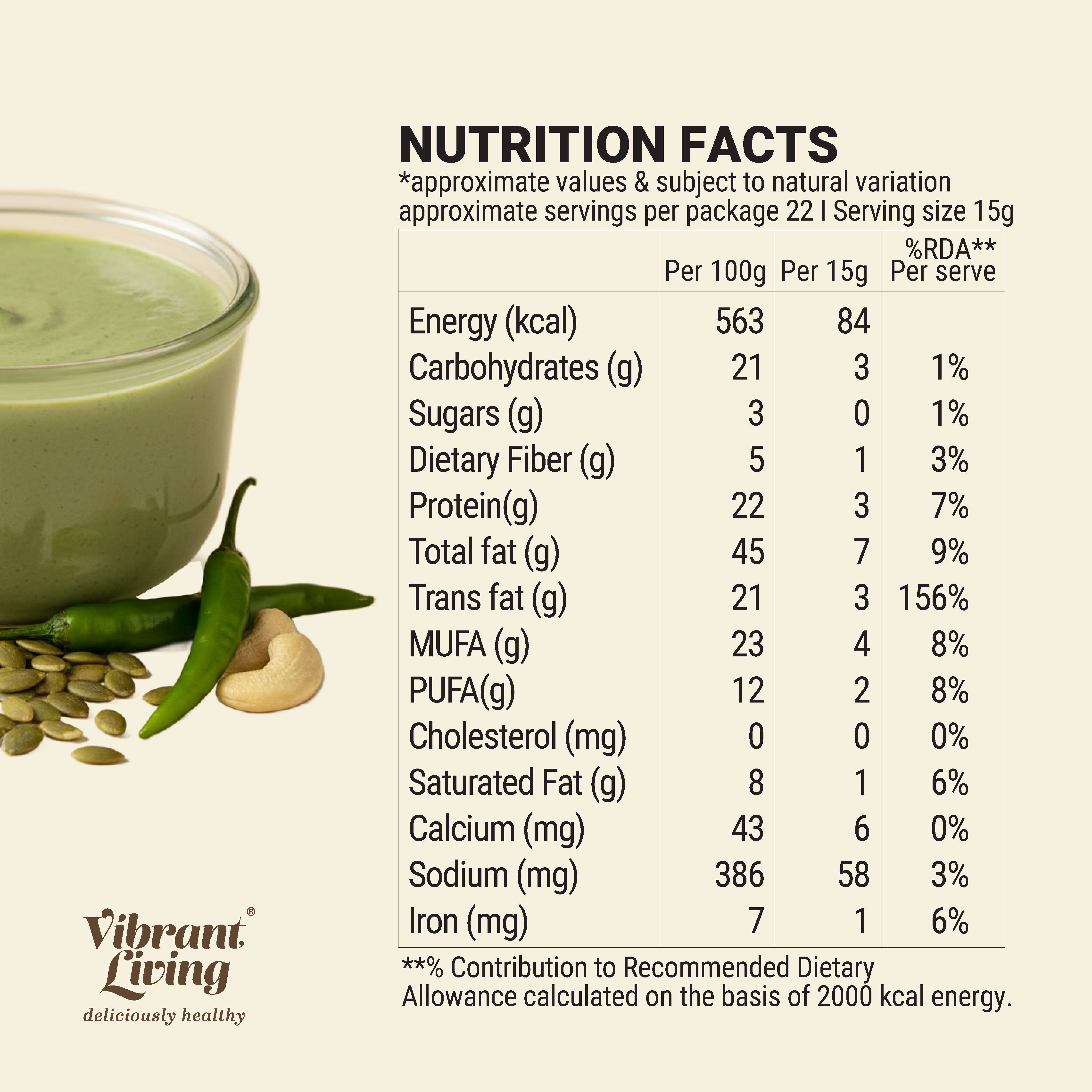 Spicy Pumpkin Seeds & Curry Leaves Spread