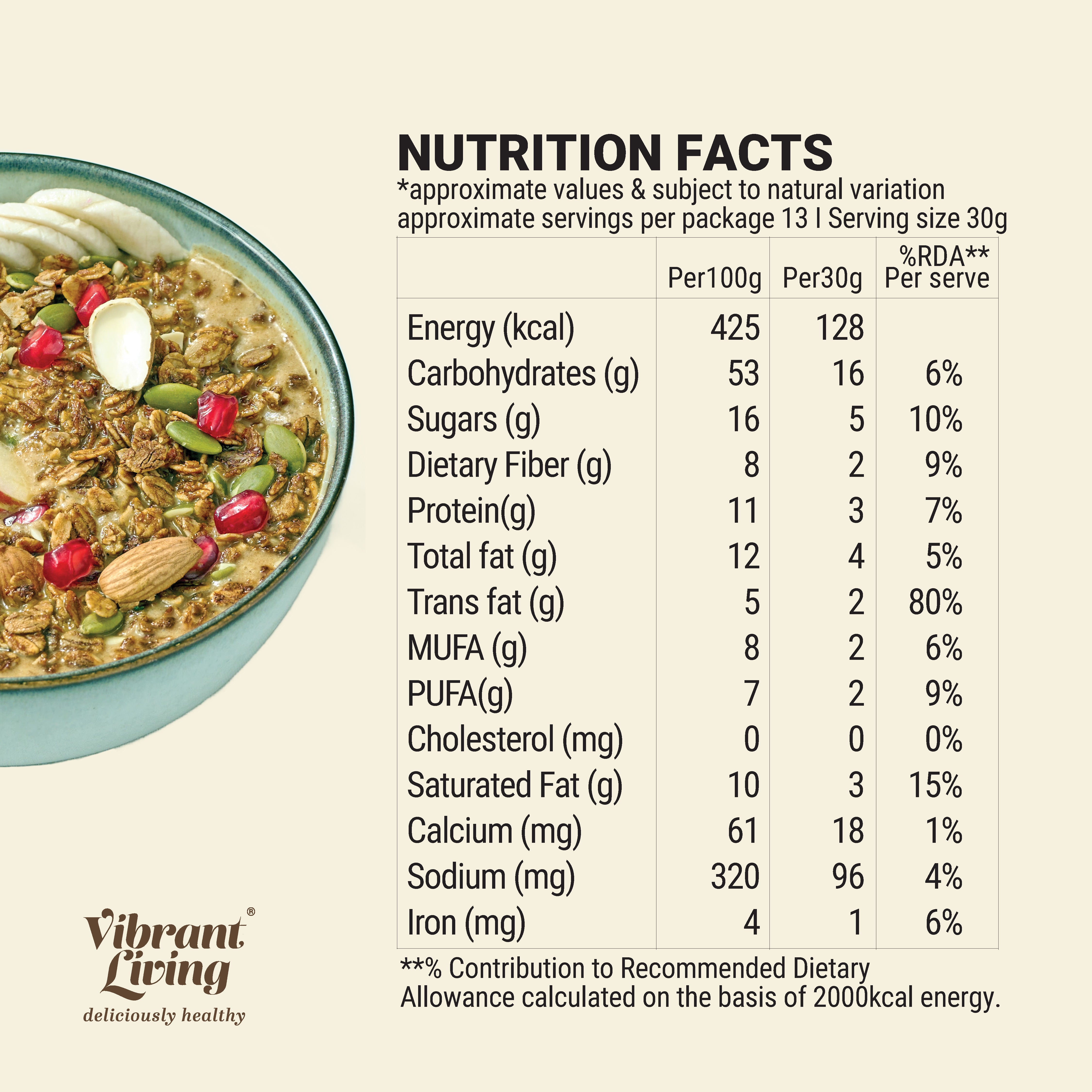 Tropical Fruit & Nut Granola